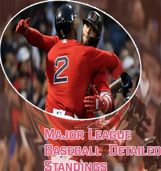 Baseball reference playoff odds
