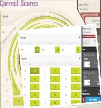 Fcpredict correct score prediction