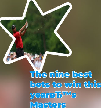 Odds for tiger to win the masters