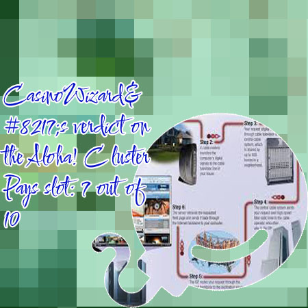Aloha cluster pays slot